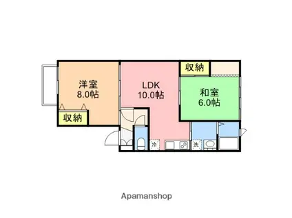 ロングアイランド(2LDK/2階)の間取り写真