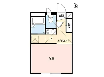 ジュネス江南(1K/2階)の間取り写真