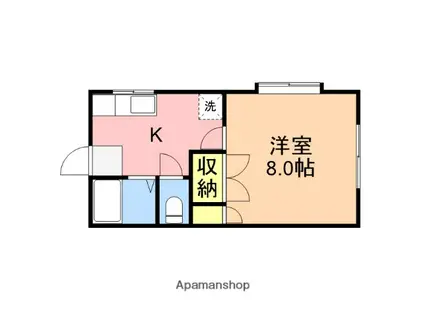 パストラル(1K/2階)の間取り写真
