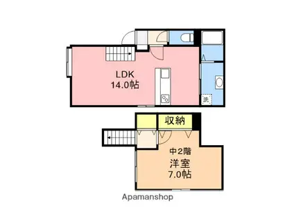 エメロード(1LDK/1階)の間取り写真