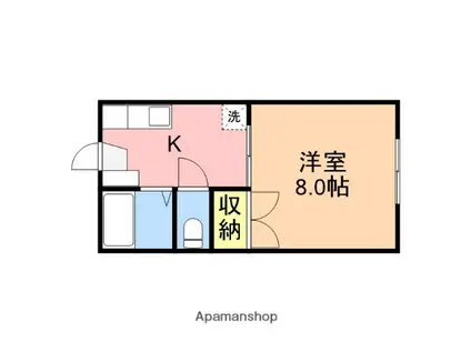 ハウスミドリ(1K/2階)の間取り写真