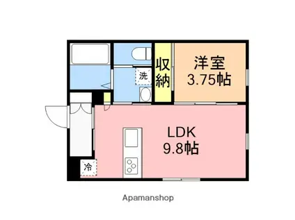 アーバンブランチ鳥屋野南B(1LDK/1階)の間取り写真