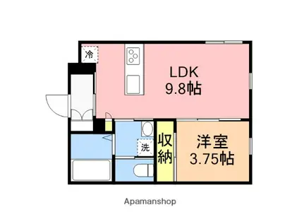 アーバンブランチ鳥屋野南B(1LDK/1階)の間取り写真
