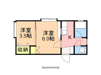 ウイング中木戸Ⅱ(2K/2階)の間取り写真