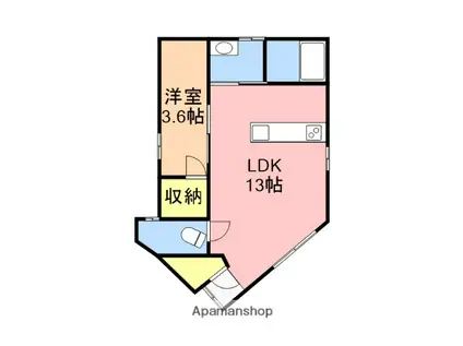 新潟県新潟市中央区 1階建 築2年(1LDK)の間取り写真