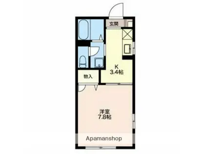 アークフラッティ(1K/2階)の間取り写真