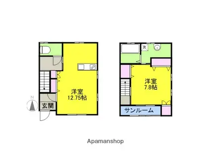 パレス川原町(1LDK/1階)の間取り写真