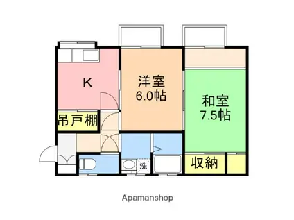 レジデンス・ナカジマA棟(2K/2階)の間取り写真