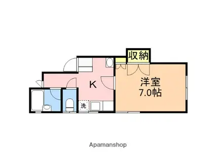 ブランチ(1K/1階)の間取り写真