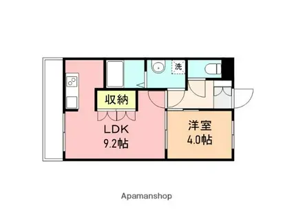 フィースヒュッテ(1LDK/2階)の間取り写真