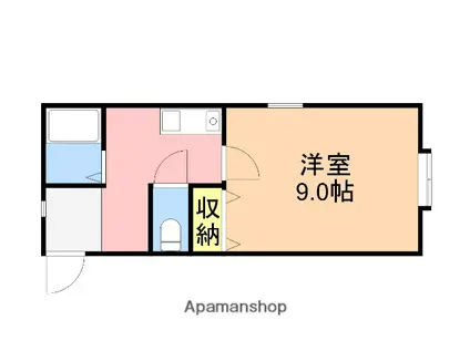 ヒルズスキャット(1K/2階)の間取り写真