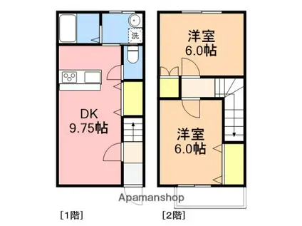 フレンドパーク(2DK/1階)の間取り写真