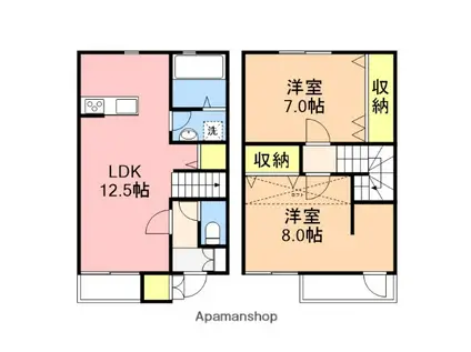 アランフェス(2LDK/1階)の間取り写真