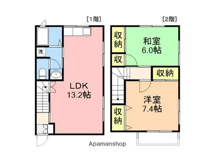 ミルトニア(2LDK/1階)の間取り写真