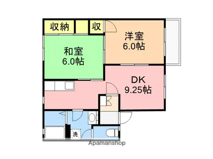 カルティエⅠ(2DK/2階)の間取り写真