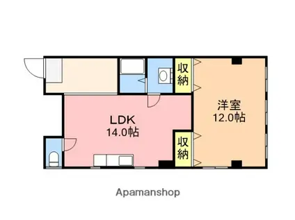 中野プラザ(1LDK/3階)の間取り写真