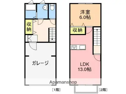 ココモときめき東(1LDK/1階)の間取り写真