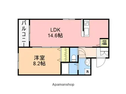 越後線 小針駅 徒歩5分 5階建 築19年(1LDK/1階)の間取り写真