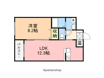 越後線 小針駅 徒歩5分 5階建 築19年(1LDK/2階)の間取り写真