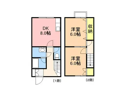 コーポサウスタウンⅡ(2DK/1階)の間取り写真