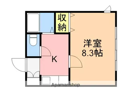 ララビー小針(1K/2階)の間取り写真