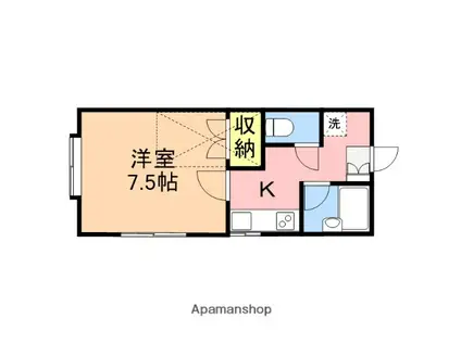 メゾンドエクラン7(1K/2階)の間取り写真