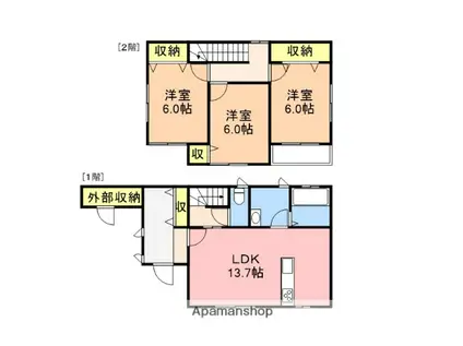 越後線 寺尾駅 徒歩18分 2階建 築7年(3LDK)の間取り写真