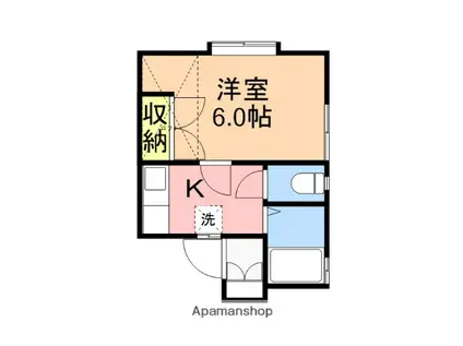 くろわっさん(1K/1階)の間取り写真