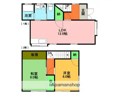 新潟県新潟市西区 2階建 築30年(2LDK)の間取り写真