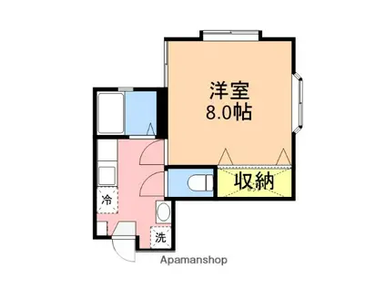 ラ・メゾン・ド・ラ・リュヌ(1K/2階)の間取り写真