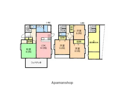 越後線 内野駅 徒歩13分 2階建 築20年(4SLDK)の間取り写真