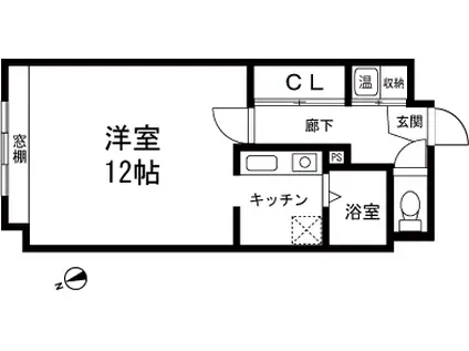 小千谷産業ビル(1K/2階)の間取り写真