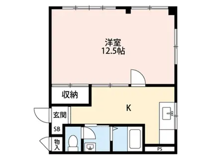 コーポ草薙(1K/3階)の間取り写真