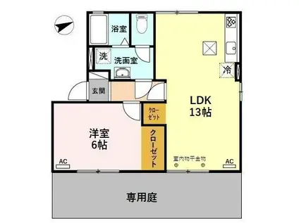 コアセンテンス(1LDK/1階)の間取り写真