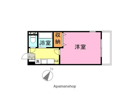 ホポロ柏町(1K/8階)の間取り写真