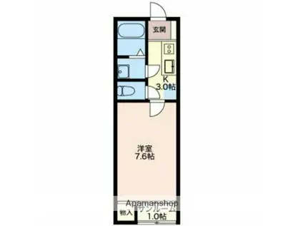 ハウス直(1K/1階)の間取り写真