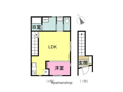 ラポール太田B棟(1LDK/2階)の間取り写真