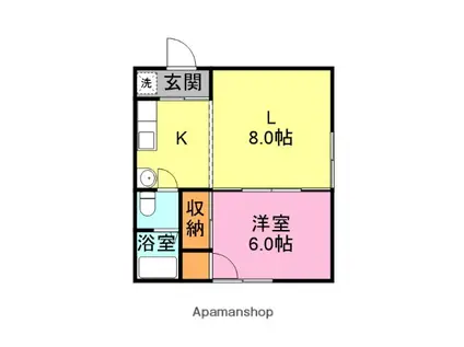 ハイツIM(1DK/2階)の間取り写真