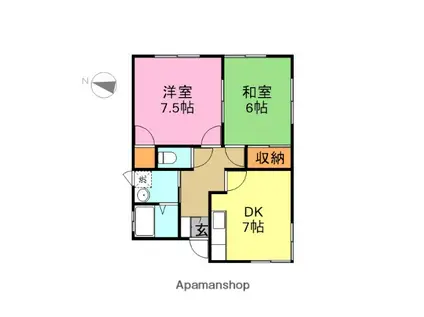 第6コーポグリーン(2DK/2階)の間取り写真