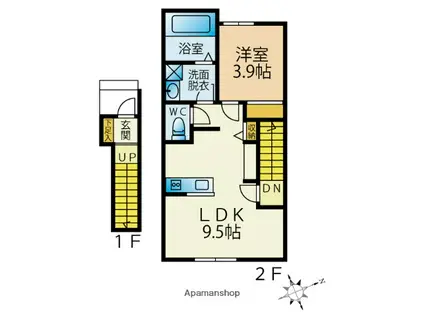 ドゥウェル信濃B(1LDK/2階)の間取り写真