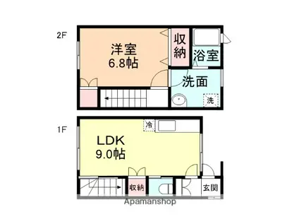 ガーデンヒル上冨居Ⅱ(1LDK/1階)の間取り写真