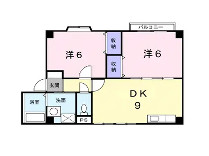 サンドール(2DK/1階)の間取り写真