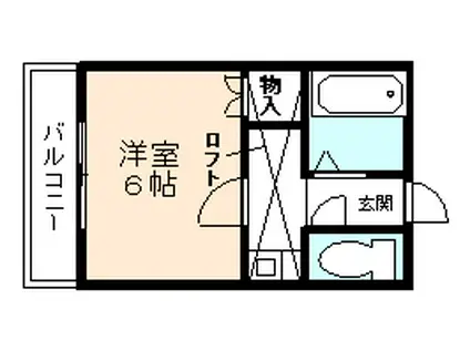 パレス大泉(1K/2階)の間取り写真