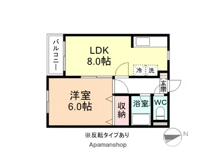 グリーンハイム ユー&ユー(1LDK/1階)の間取り写真