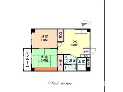 グリーンヒルズ(2DK/1階)の間取り写真