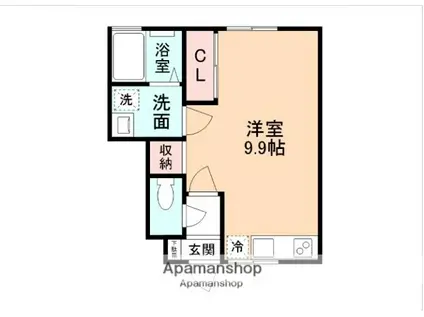 RIMOWA下轡田(ワンルーム/1階)の間取り写真