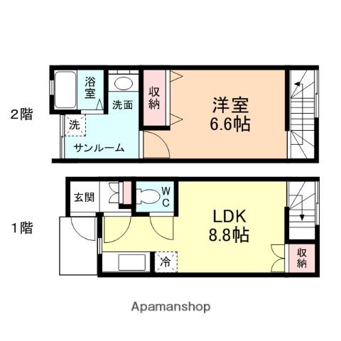 D−BOX常盤台Ⅴ(1LDK)の間取り写真