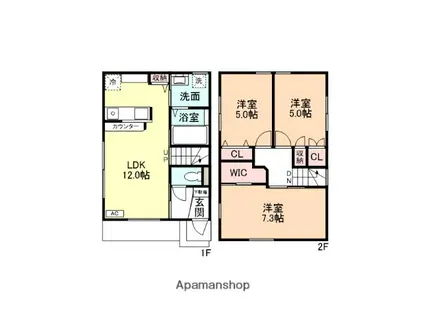 富山地鉄富山市内線 富山大学前駅 徒歩18分 2階建 新築(3LDK)の間取り写真