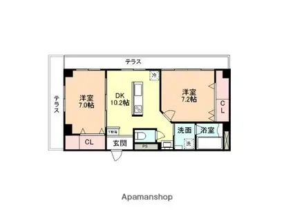 山徳ビル(2DK/1階)の間取り写真