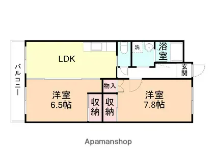 パークキャッスル高岡(2LDK/8階)の間取り写真